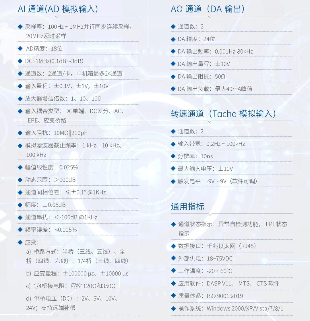 INV3062-H2 图片3