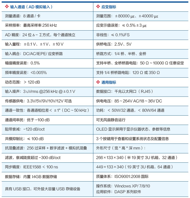 INV3065N2 图片3