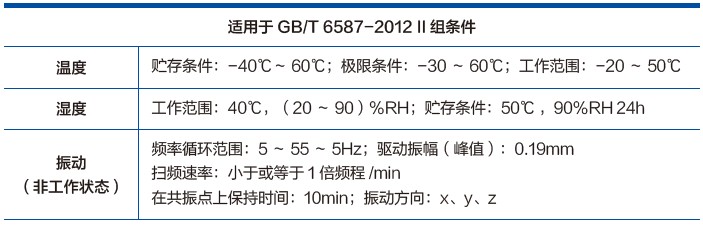 INV3065N2 图片4