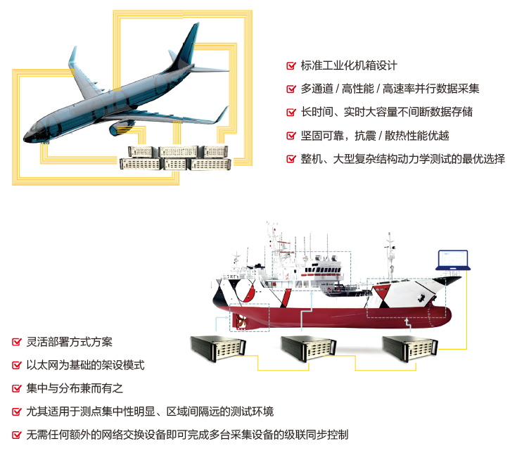 INV3065N2 图片5