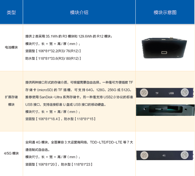 INV3068 图片8